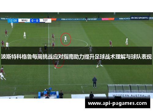 波斯特科格鲁每周挑战应对指南助力提升足球战术理解与球队表现 波斯特科格鲁每周挑战应对指南助力提升足球战术理解与球队表现