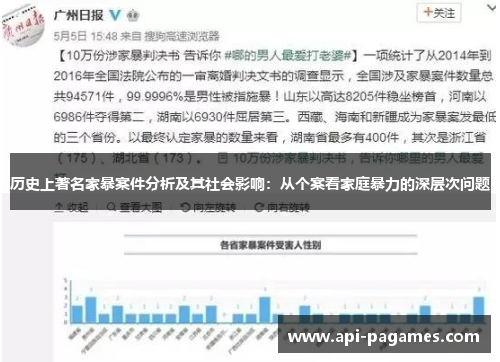 历史上著名家暴案件分析及其社会影响:从个案看家庭暴力的深层次问题 历史上著名家暴案件分析及其社会影响:从个案看家庭暴力的深层次问题