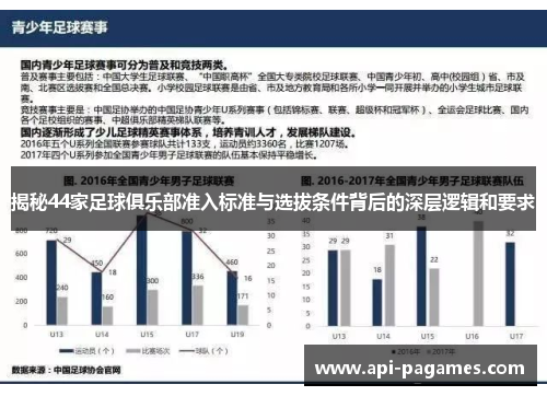 揭秘44家足球俱乐部准入标准与选拔条件背后的深层逻辑和要求 揭秘44家足球俱乐部准入标准与选拔条件背后的深层逻辑和要求
