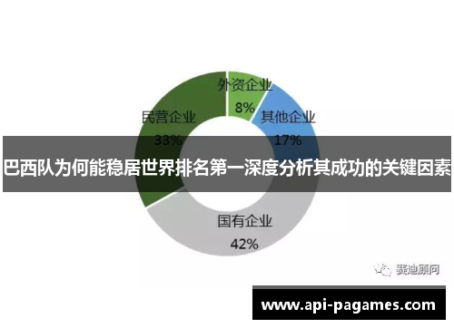 巴西队为何能稳居世界排名第一深度分析其成功的关键因素