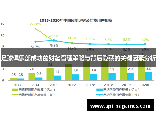 足球俱乐部成功的财务管理策略与背后隐藏的关键因素分析 足球俱乐部成功的财务管理策略与背后隐藏的关键因素分析