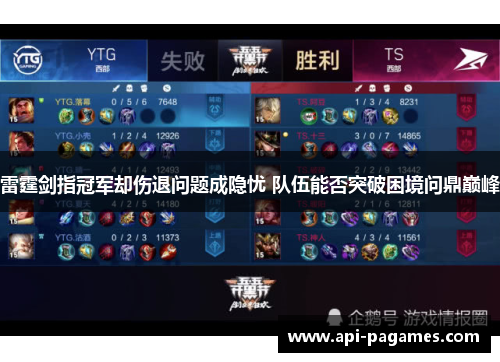 雷霆剑指冠军却伤退问题成隐忧 队伍能否突破困境问鼎巅峰