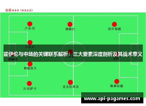 霍伊伦与中场的关键联系解析：三大要素深度剖析及其战术意义