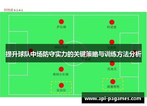 提升球队中场防守实力的关键策略与训练方法分析