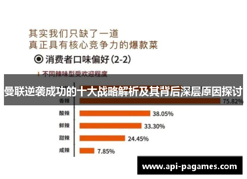 曼联逆袭成功的十大战略解析及其背后深层原因探讨 曼联逆袭成功的十大战略解析及其背后深层原因探讨