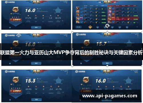 联盟第一火力与亚历山大MVP争夺背后的制胜秘诀与关键因素分析