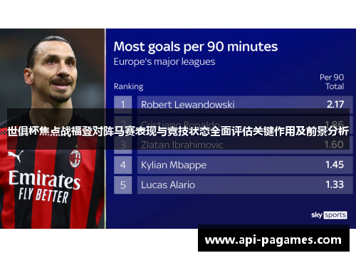 世俱杯焦点战福登对阵马赛表现与竞技状态全面评估关键作用及前景分析