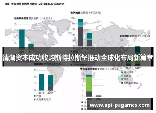 清湖资本成功收购斯特拉斯堡推动全球化布局新篇章